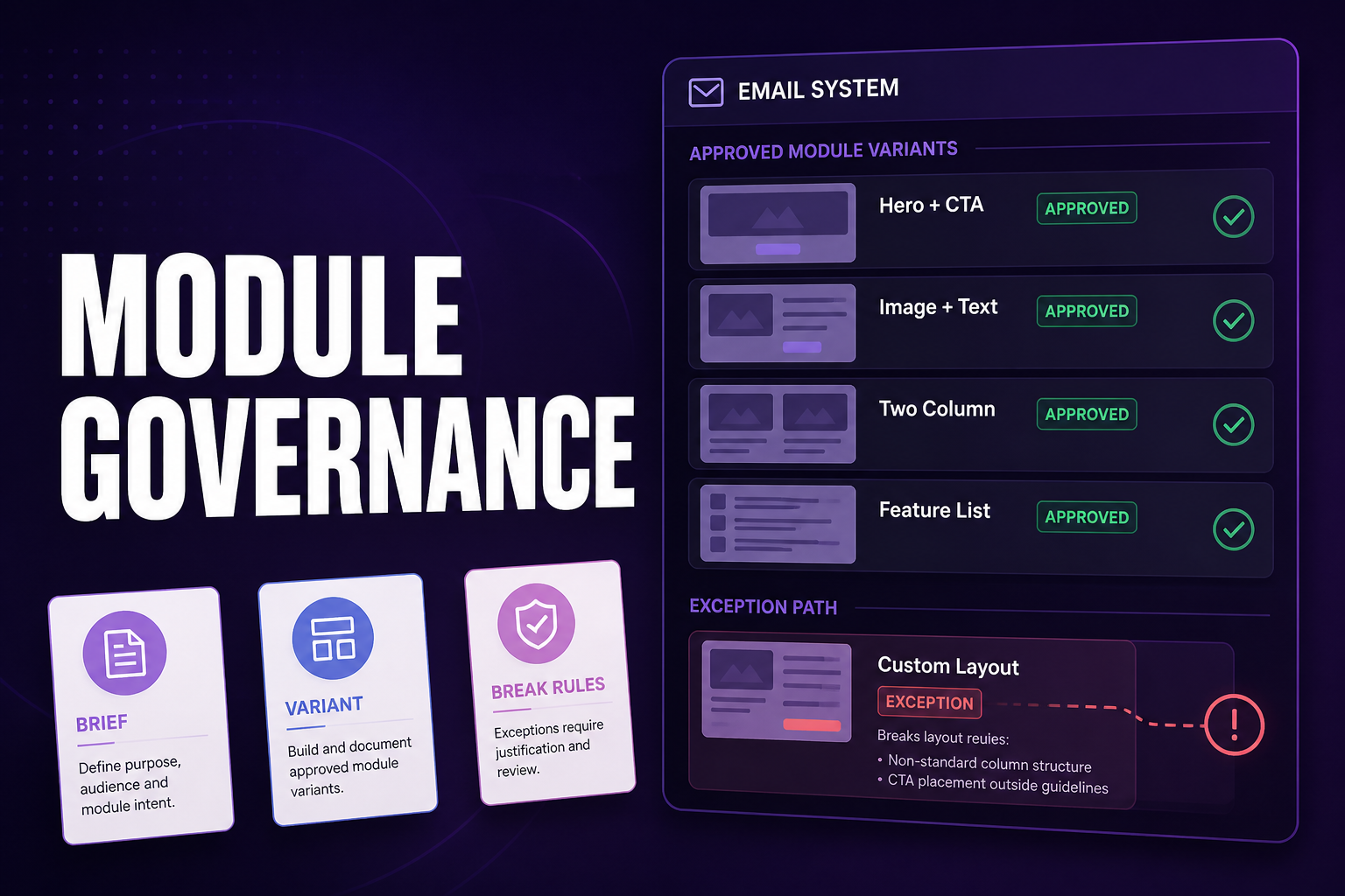 Email Module Governance: When to Break the System on Purpose - cover image