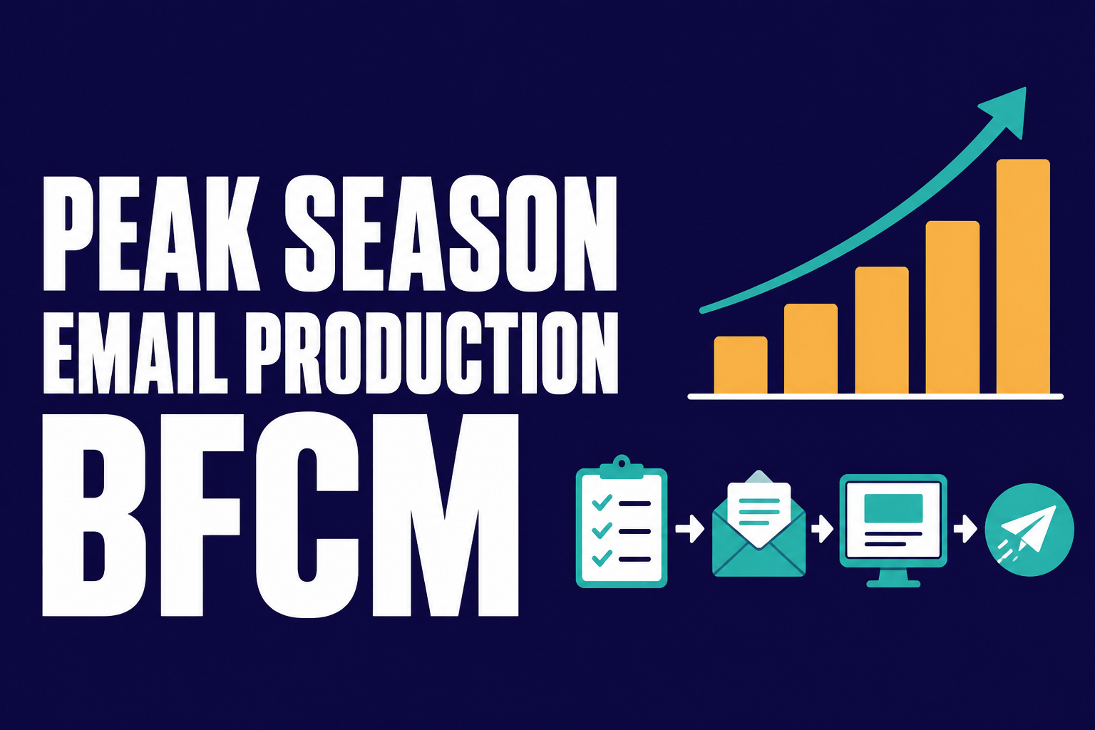Peak Season Email Production: How Teams Ship BFCM Volume Without Template Chaos - cover image