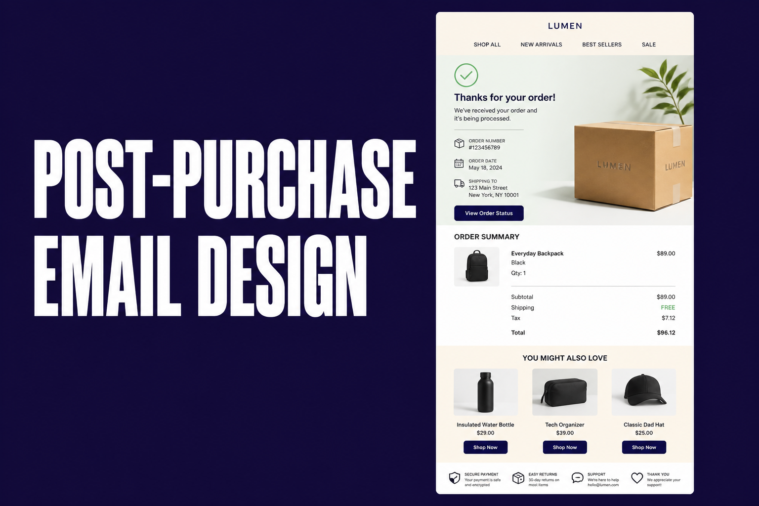 Post-Purchase Email Design: Flows That Drive Repeat Revenue, Not Just the Receipt - cover image