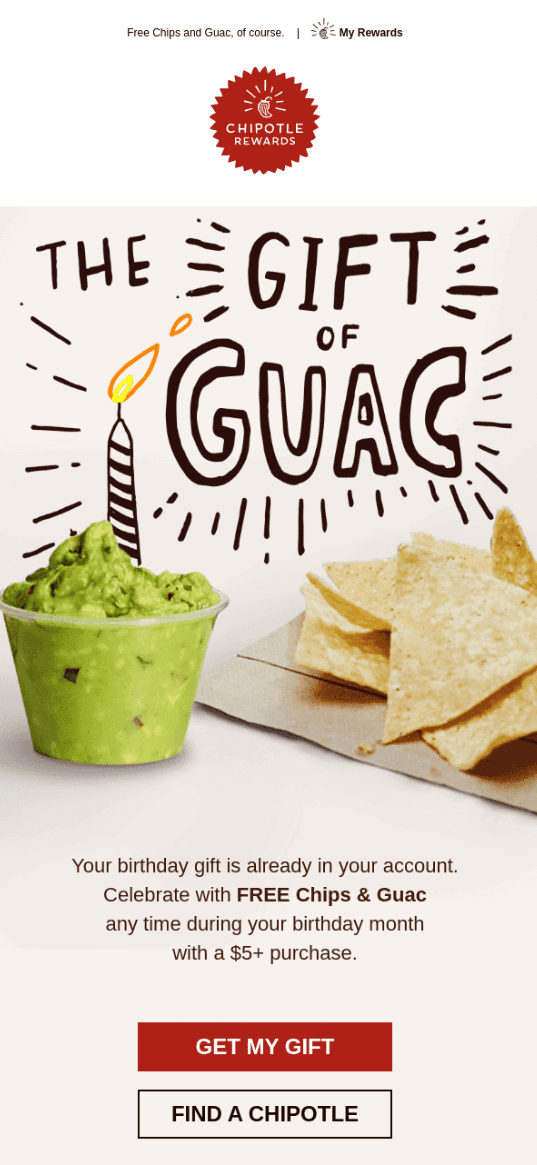 Chipotle's Birthday Email