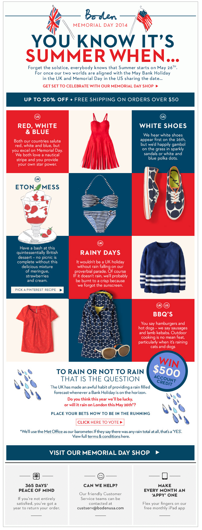 Boden's 4th of July Day Email